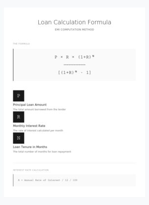Calculate your EMI with loan calculator